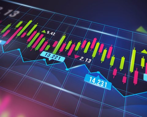 România piața de capital, piața de capital, indici bursieri performanți, randamente bursiere